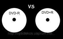 Стандарт записи dvd-r (w) был разработан в 1997 г